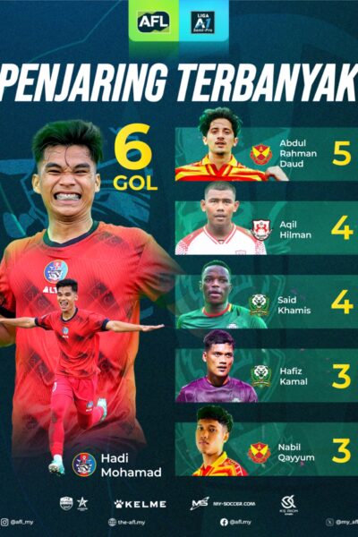 WhatsApp Image 2025-10-06 at 12.06.26 PM WhatsApp Image 2025-10-06 at 12.06.26 PM